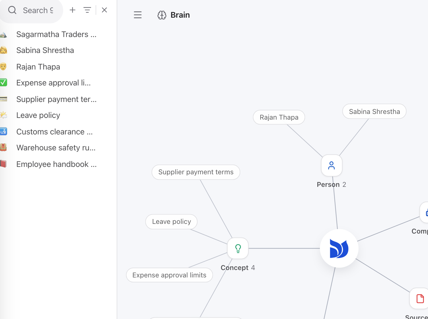 The Brain page list showing company, person, concept and source pages