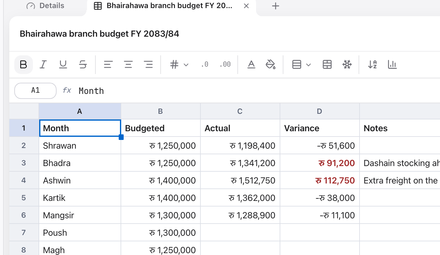 A spreadsheet open beside a task, showing the formatting toolbar, the A1 formula bar, and a grid of items, quantities and prices